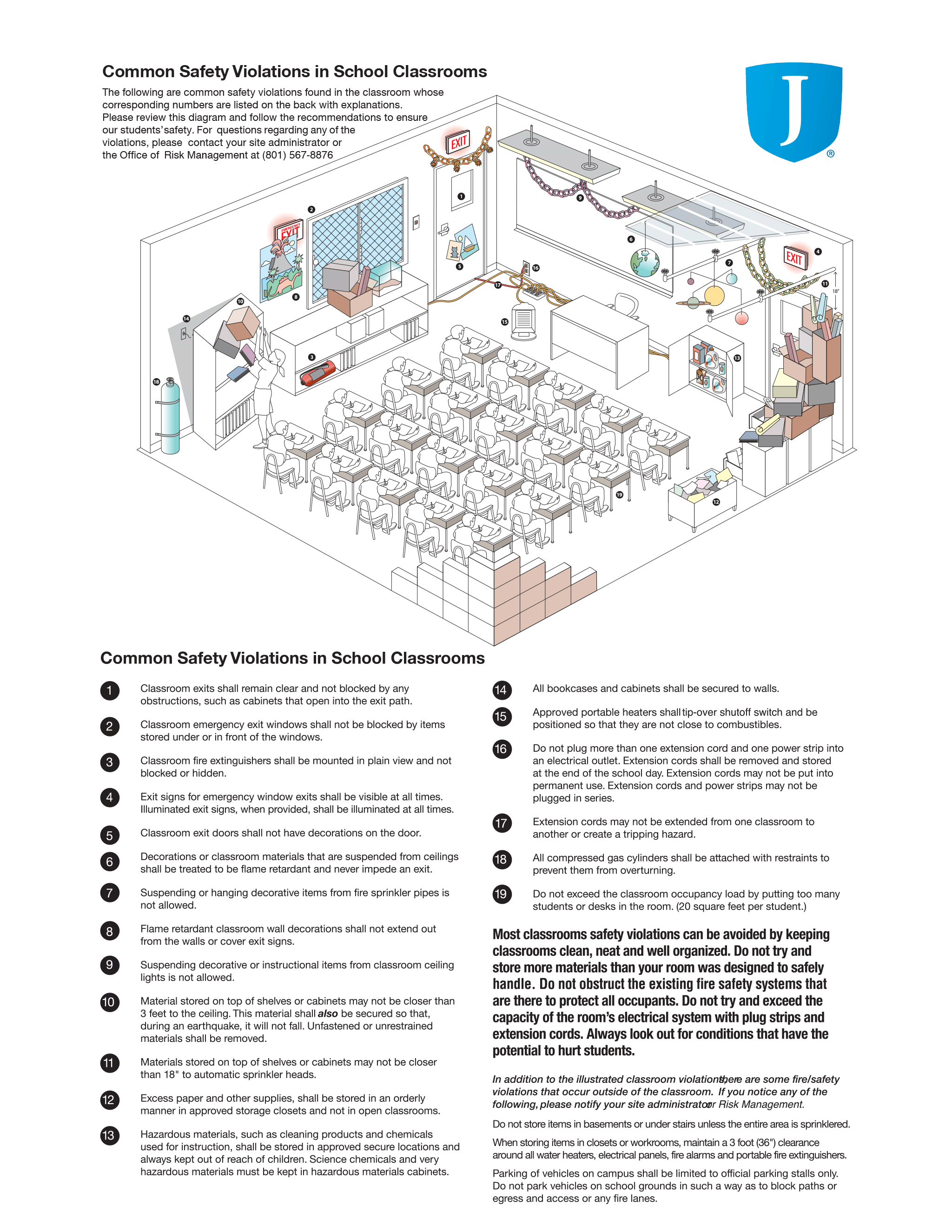 Common Safety Violations in School Classrooms