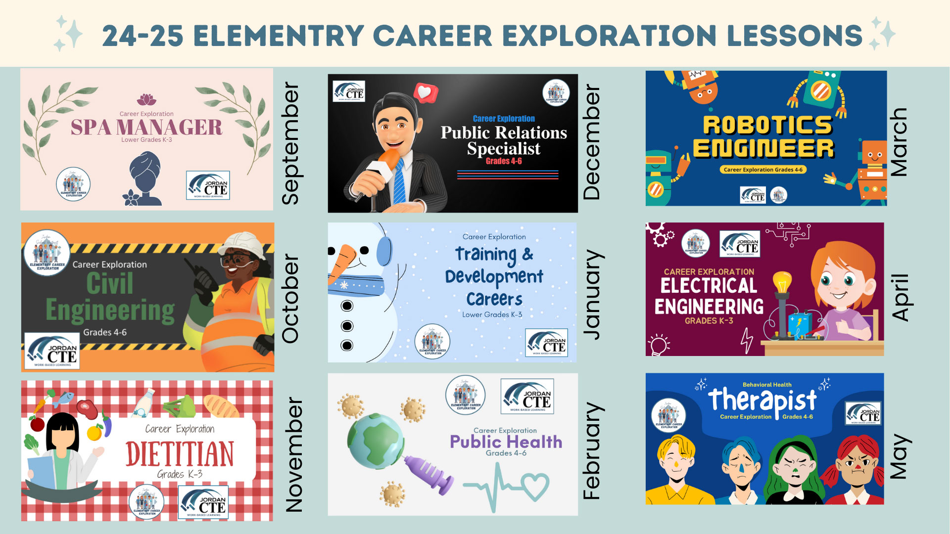 Elementary Career Exploration Lessons