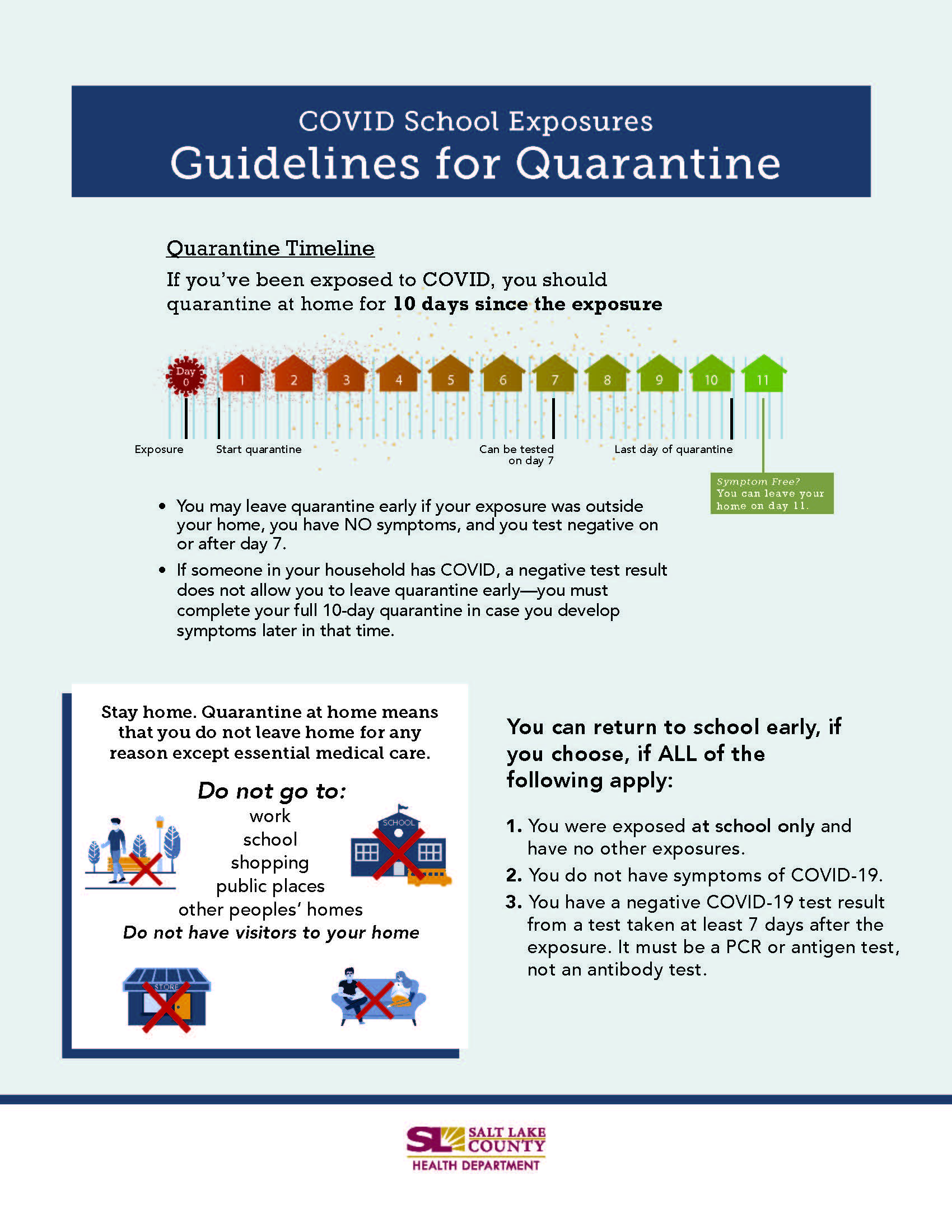 Guidelines for Quarantine Flyer